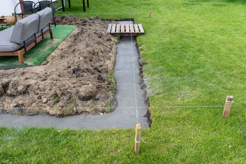 Foundation Footer Installation in Canton, MI